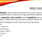 Ch3 American Free Enterprise Economicsch3 L1American Free For Chapter 3 American Free Enterprise Worksheet Answers