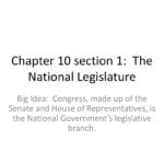 Chapter 10 Section 1 The National Legislature In Chapter 10 Section 1 The National Legislature Worksheet Answers