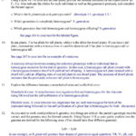 Chapter 14 Mendel And The Gene Idea  Pdf With Section 9 2 Review Genetic Crosses Worksheet Answers