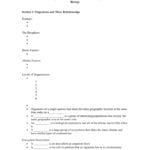 Chapter 2 Principles Of Ecology In Chapter 2 Principles Of Ecology Worksheet Answers