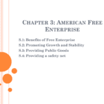 Chapter 3 American Free Enterprise Inside Chapter 3 American Free Enterprise Worksheet Answers