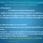 Chapter 3 The American Free Enterprise System Ssef3B Ssef4A Also Chapter 3 American Free Enterprise Worksheet Answers