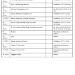Chapter 5 Analytic Trigonometry  Ppt Download And Proving Trig Identities Worksheet