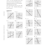 Chapter 6 Answers Practice 61  7 Throughout 5 4 Slope As A Rate Of Change Worksheet