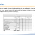 Chapter 6 Business Accounting Cycle Part Ii  Ppt Download Intended For Which Columns Of The Accounting Worksheet Show Unadjusted Amounts