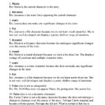 Character Types Worksheet 1  Answers And Forces Worksheet 1 Answer Key