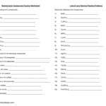 Chemfiesta With Regard To Chemfiesta Naming Chemical Compounds Worksheet