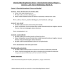 Chemical Bonding Review Sheet – Chemical Interactions Chapter 1 Intended For Section 1 Stability In Bonding Worksheet Answers
