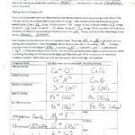 Chemical Bonds Ionic Bonds Worksheet Ionic Bonding Worksheet And Ionic And Covalent Compounds Worksheet