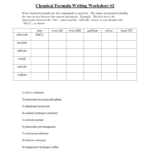 Chemical Formula Writing Worksheet 2 In Chemistry Formula Writing Worksheet