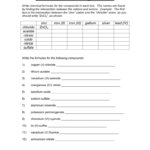 Chemical Formula Writing Worksheet Pertaining To Chemistry Formula Writing Worksheet