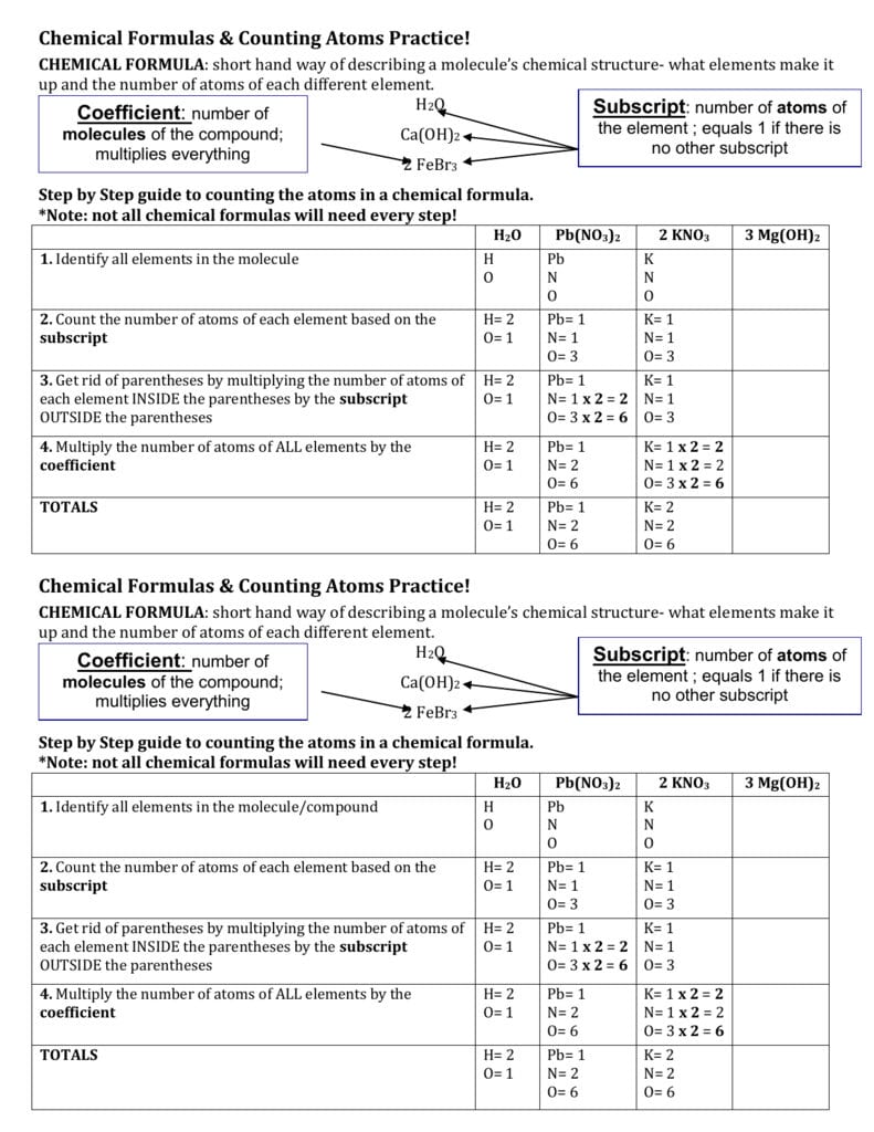 Chemical Formulas  Counting Atoms Practice In Counting Atoms Worksheet Answers