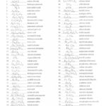 Chemical Names And Formulas Worksheet Answers Electron Configuration As Well As Chemical Formula Worksheet Answers