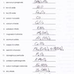 Chemical Names And Formulas Worksheet Answers Electron Configuration As Well As Ionic Compound Formula Writing Worksheet Answers