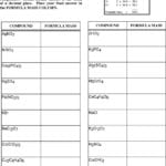 Chemistry Computing Formula Mass Worksheet  Pdf With Regard To Gram Formula Mass Worksheet