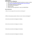 Chemistry Eday 2 Lewis Structures For Worksheet Electron Dot Diagrams And Lewis Structures Answers