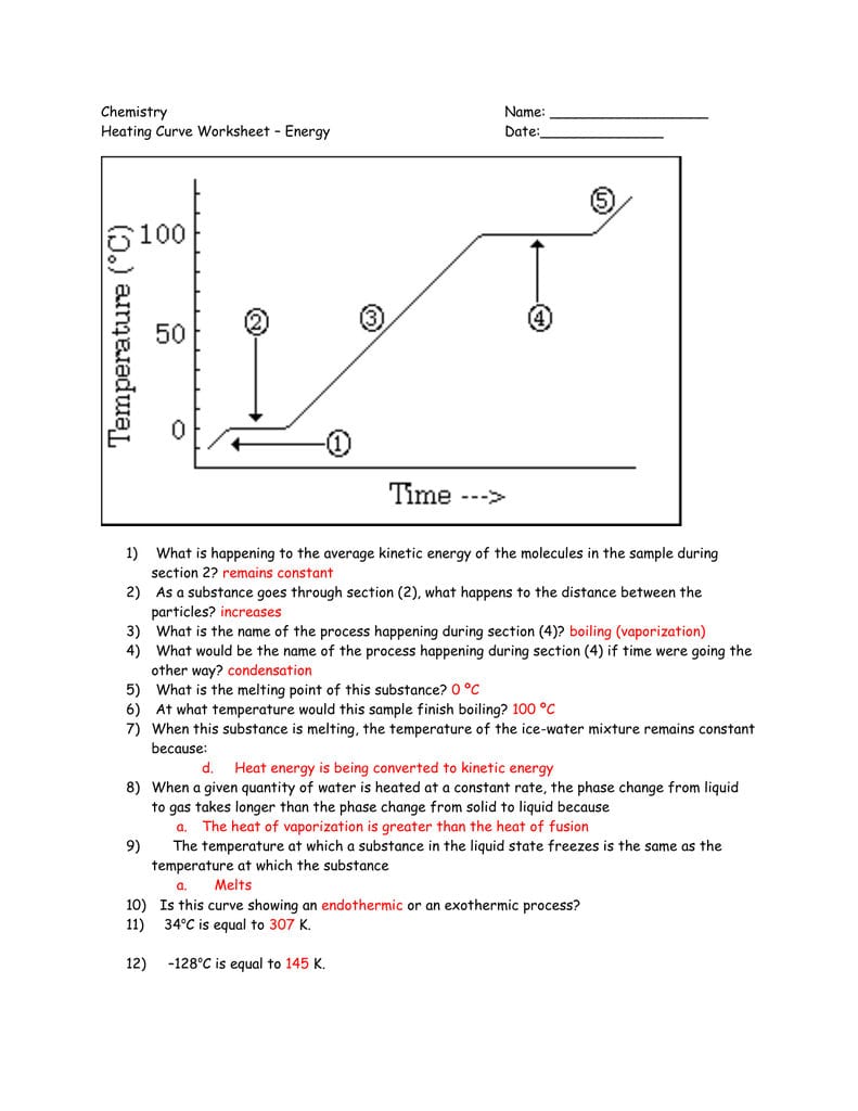 Chemistry Name Heating Curve Worksheet – Energy Or Heating Curve Worksheet Answers