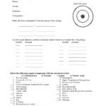 Chemistry Of Life Review Worksheet Within Chemistry Of Life Worksheet Answers