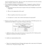 Chemistry Unit 4 Worksheet 1 The Worst Advices We've Heard  Grad In Unit 2 Worksheet 1 Chemistry Answers