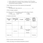 Chemistry Worksheet  6 And Molecules Of Life Worksheet