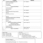 Chemistrycp Pertaining To Introduction To Chemical Reactions Worksheet