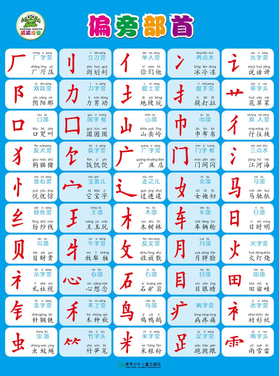 Chinese Worksheets 中文作业 – Lingling Chinese And Mandarin Practice Worksheets
