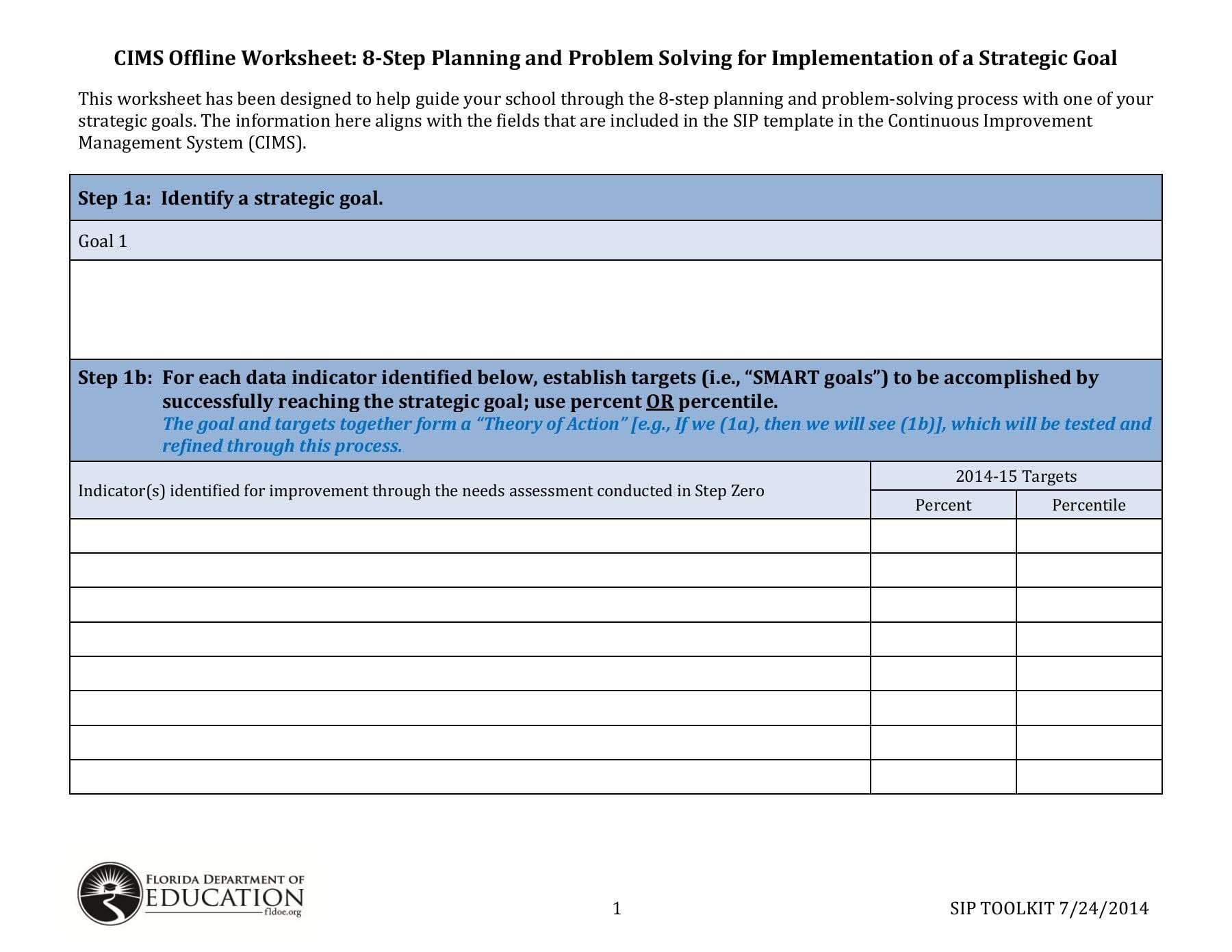 Cims Offline Worksheet 8Step Planning And Problem Within Step 8 Worksheet