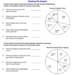 Circle Graph Andor Pie Graphs With Circle Graph Worksheets