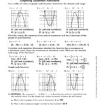 Collection Of Solutions Graphing Quadratic Functions In Vertex Form Within Graphing Quadratic Functions Worksheet Answers Algebra 2