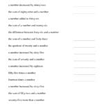 Collection Of Solutions Worksheets Algebraic Expression Atidentity Intended For Writing Algebraic Expressions Worksheet Pdf