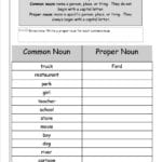 Common And Proper Nouns Worksheets From The Teacher's Guide Along With Common And Proper Nouns Worksheets For Grade 5