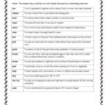 Common Cooking Vocabulary 2 Worksheet  Free Esl Printable Intended For Basic Cooking Terms Worksheet