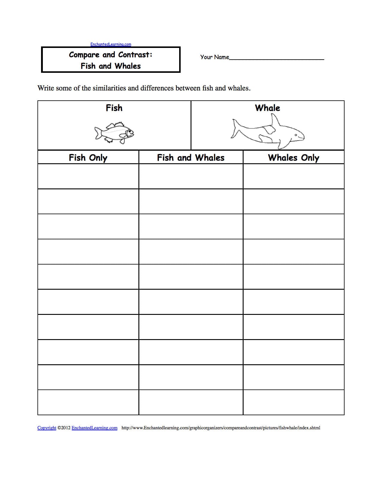 Compare And Contrast Graphic Organizers  Enchantedlearning With Compare And Contrast Worksheets 4Th Grade