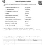 Comparing Photosynthesis And Cellular Respiration Worksheet Pertaining To Cellular Respiration And Fermentation Worksheet Answers