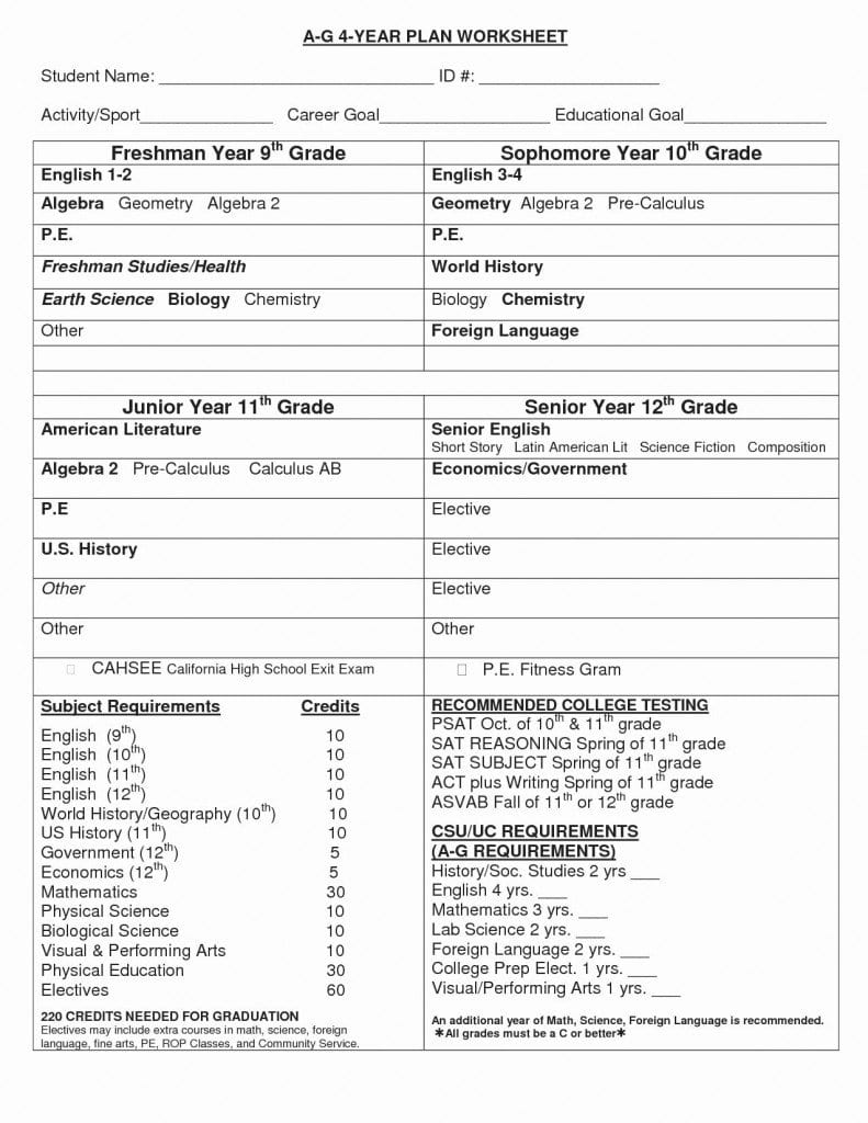 Composite Function Worksheet Answers Proper Composite Functions For Pre Calculus Composite Functions Worksheet Answers