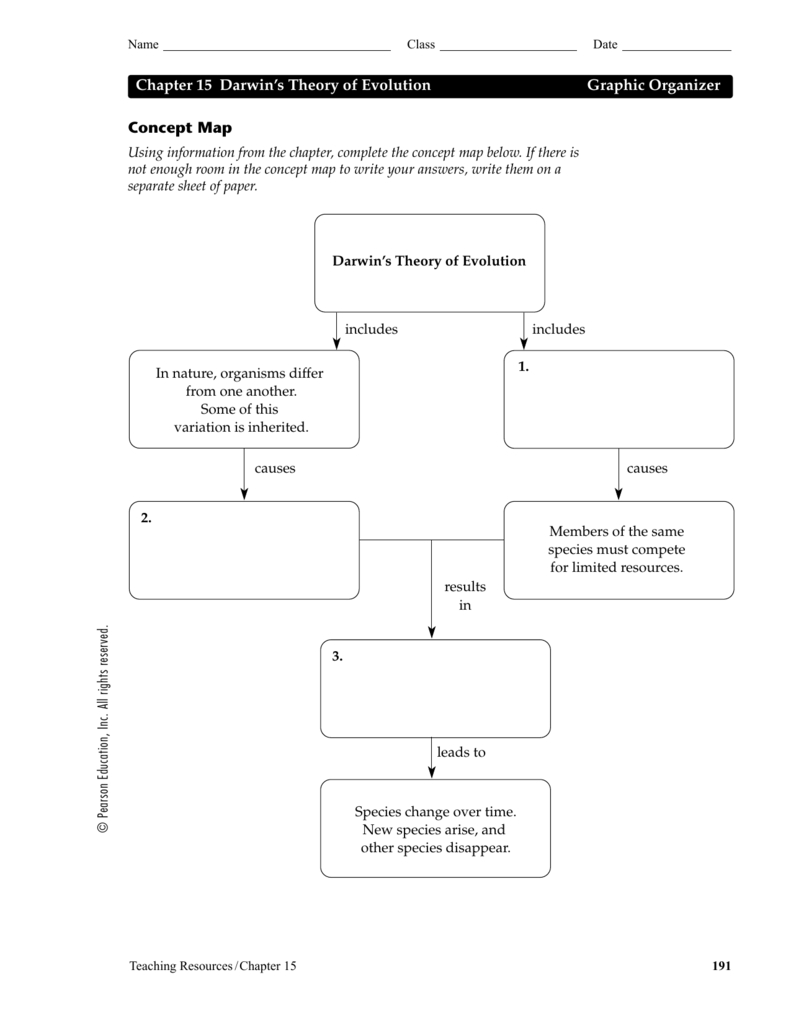 Concept Map Chapter 15 Darwin's Theory Of Evolution Graphic Inside The Theory Of Evolution Chapter 15 Worksheet Answers