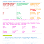 Conjunctions—Notes And Exercises Another Kind Of Word Used To Tie Pertaining To Correlative Conjunctions Worksheets With Answers