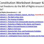 Constitution Worksheet Answer Key  Ppt Download For The Bill Of Rights Worksheet Answers