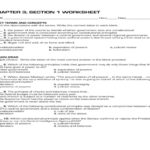 Constitutional Principles Worksheet Answers  Soccerphysicsonline Or Seven Principles Of The Constitution Worksheet Answers