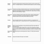Cooking Merit Badge Worksheet Requirements How To Cook Turkey Along With Personal Management Merit Badge Worksheet