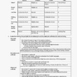 Cooking Merit Badge Worksheet Requirements How To Cook Turkey As Well As Family Life Merit Badge Worksheet