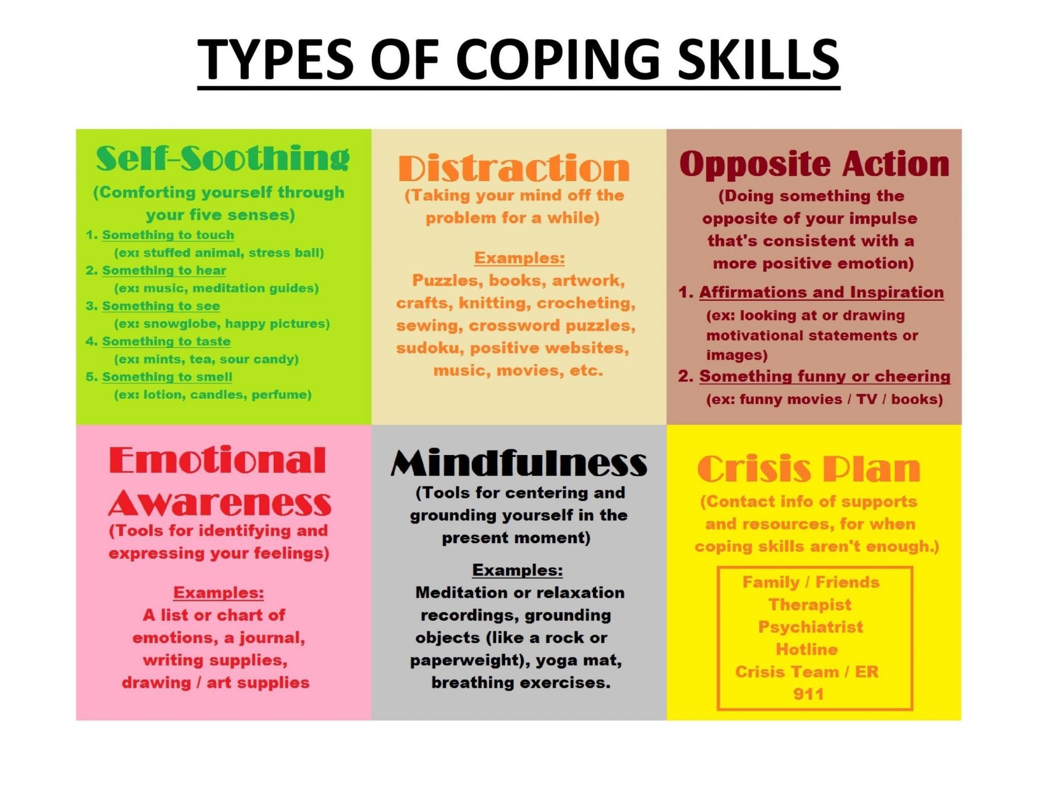 Coping Skills For Anxiety Worksheets  Briefencounters Along With Coping With Anxiety Worksheets