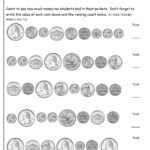 Counting Coins Worksheets From The Teacher's Guide Together With Coin Values Worksheet