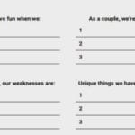 Couples Communication Worksheets  Winonarasheed For Couples Counseling Communication Worksheets