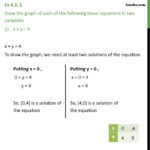 Crash Course World History Worksheet Answers  Yooob Intended For Course 3 Chapter 3 Equations In Two Variables Worksheet Answers