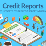 Credit Report What's On Your Credit History Report  Who Checks It Together With Banks Credit And The Economy Worksheet Answers