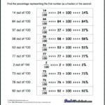 Decimal To Percentage Worksheets Math Camel Percent Free Coloring Pertaining To Converting Fractions Decimals And Percents Worksheets