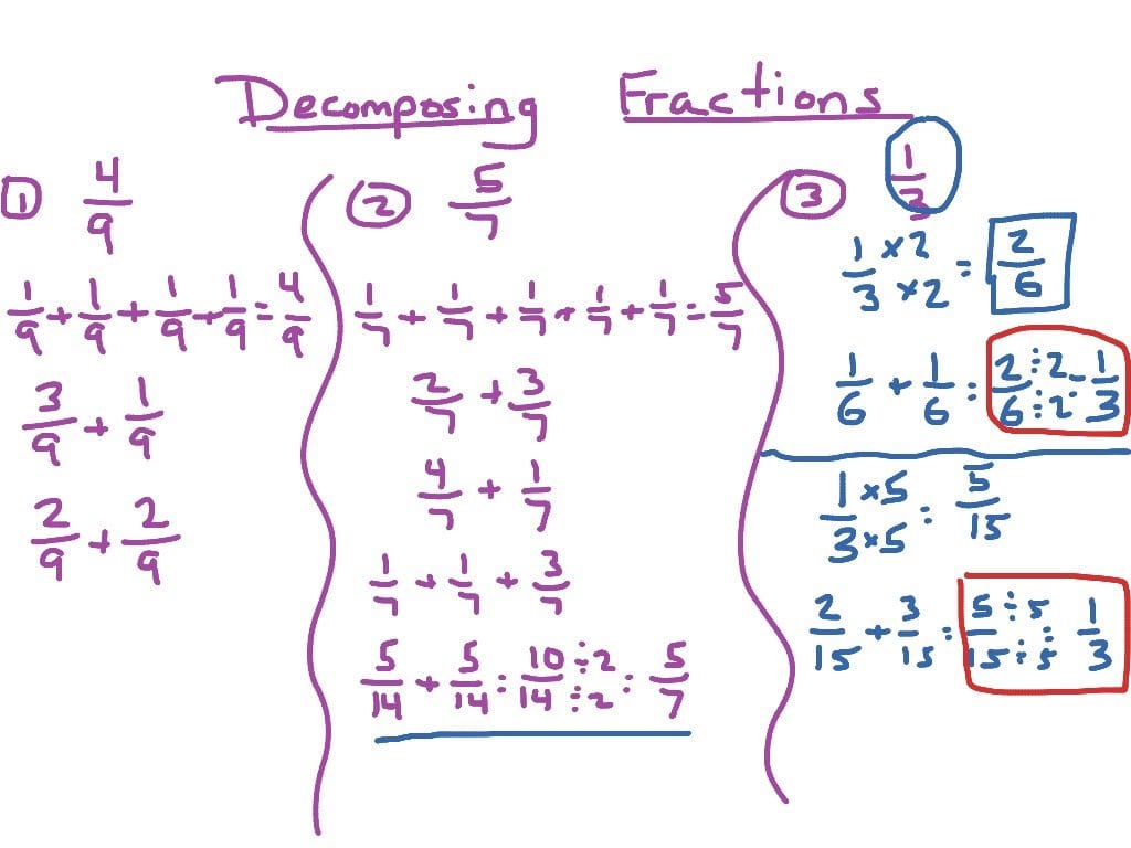 Decomposing Fractions  Math Elementary Math Math 4Th Grade  Showme And Decomposing Fractions 4Th Grade Worksheet