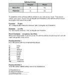 Definite Articles In Spanish Examples  Examples And Forms With Regard To Definite And Indefinite Articles Spanish Worksheet