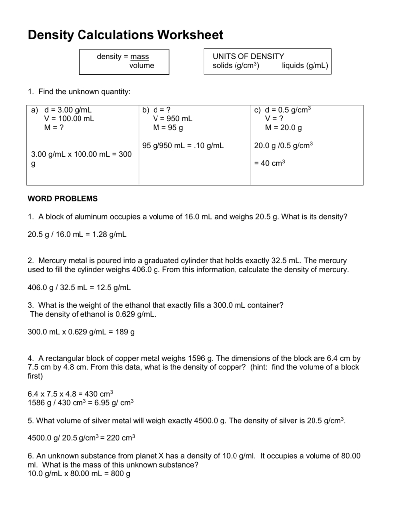 Density Calculations Worksheet I Along With Density Calculations Worksheet